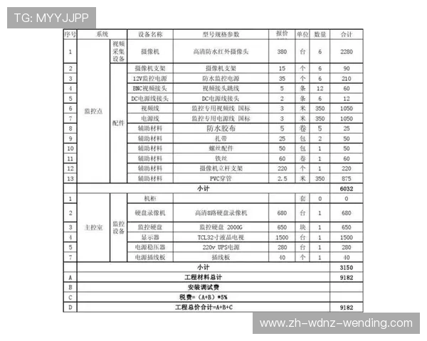 星驰健身器材产品报价表