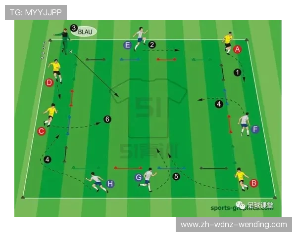 足球训练中的力量与速度平衡技巧