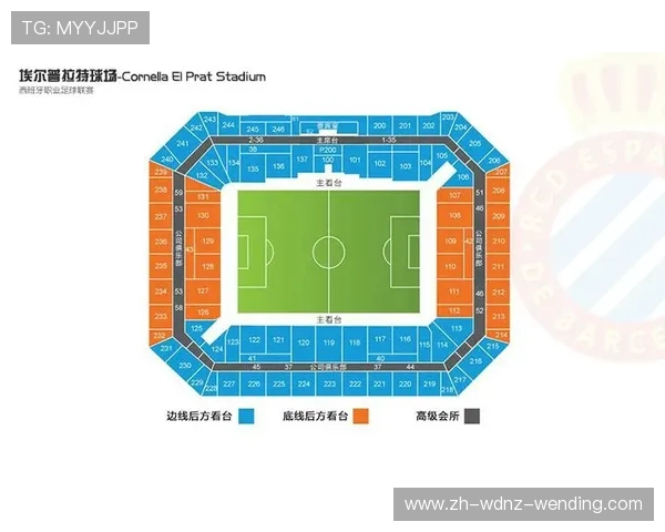 西甲联赛每场比赛可换人数规则说明